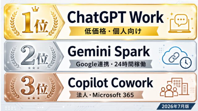 ランキング